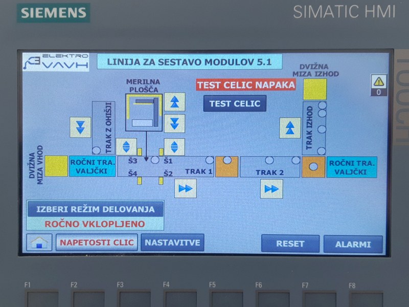 Panel za upravljanje transporta